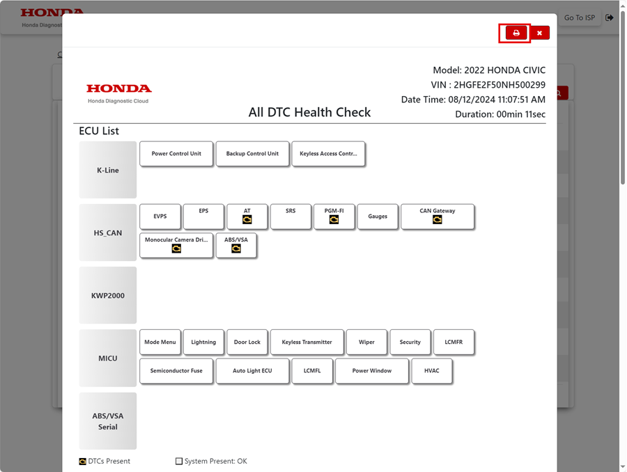 Figure 9 HDC